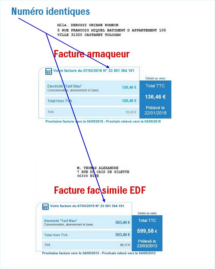 EDF